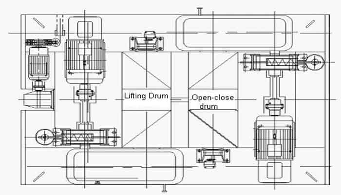 double girder grab bridge crane open winch trolley