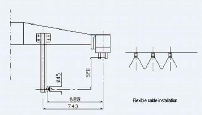Festoon cable installation drawing 