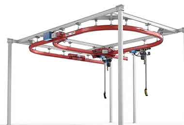 Free standing kbk monorail crane