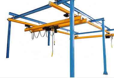 kbk Freestanding workstation crane