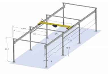 Freestanding bridge cranes configurations for 3 cell