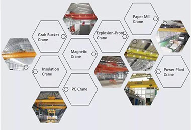 Applications and uses of antiswing-crane