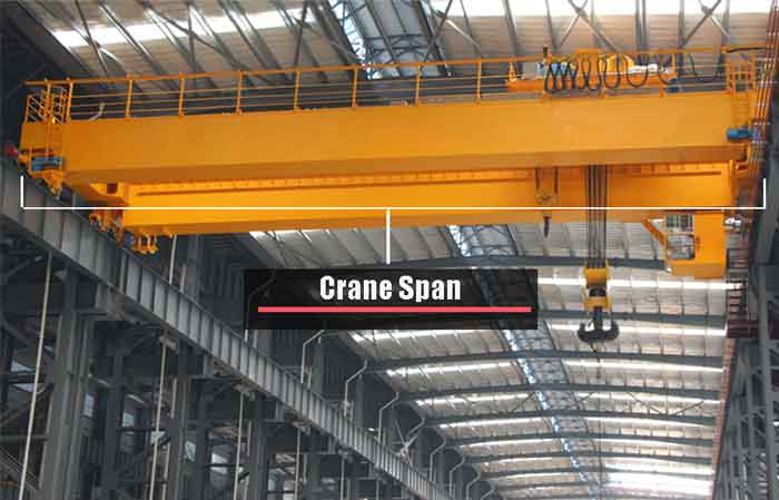Crane Span , cross travelling length of crane hook