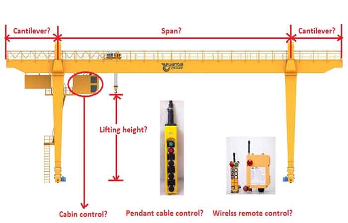 Gantry crane specifictions that affect its hooking coverages