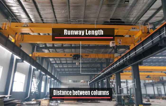 Crane runway and overhead travelling distance