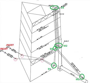 Pulling of 25 ton electric winch & 10 ton winch   Pulling of 25 ton electric winch & 10 ton winch