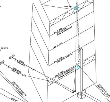 wire rope analysis of electric wire rope winch  wire rope analysis of electric wire rope winch