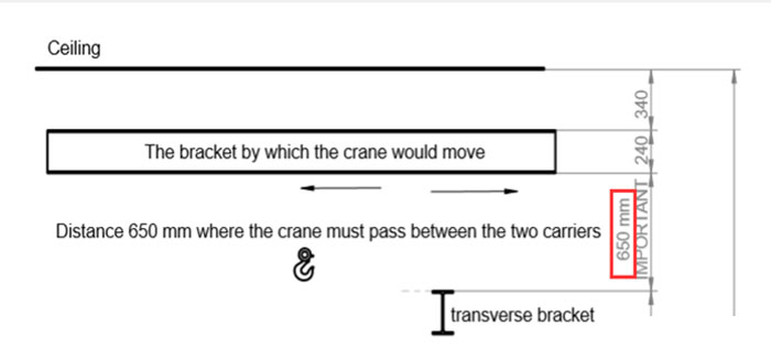 Low headroom electric chain hoist mounted H Beam size