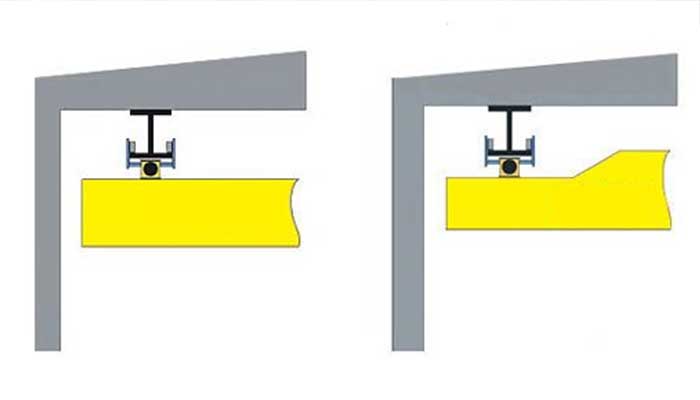 Structures of underhung overhead crane with low headroom girder design and camber design  Structures of underhung overhead crane with low headroom girder design and camber design