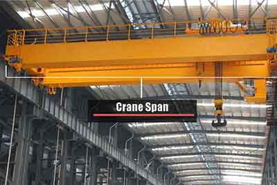 crane span of bridge crane affect your crane design and price 
