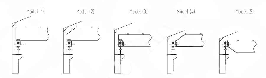 connection of main girder and end carriages 