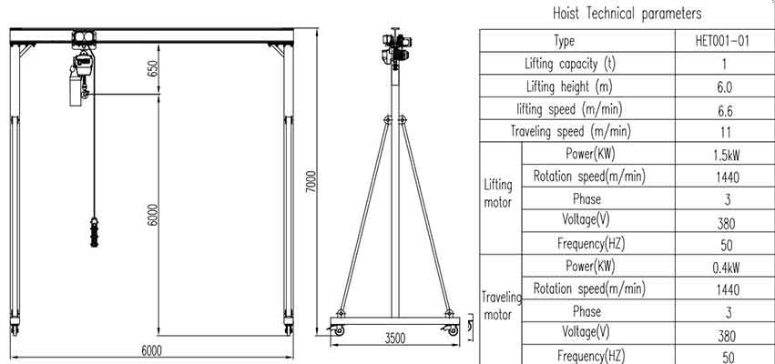 Click to download drawing of portable gantry crane 1.5 ton - 2.5 m width - 3 m lifting height