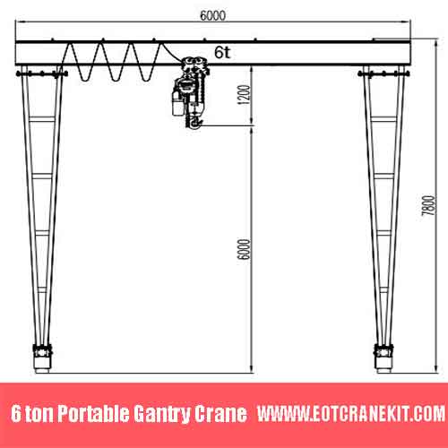 Portable Gantry Crane for Sale, Custom 6 Ton, 6. 5 Ton Gantry Crane