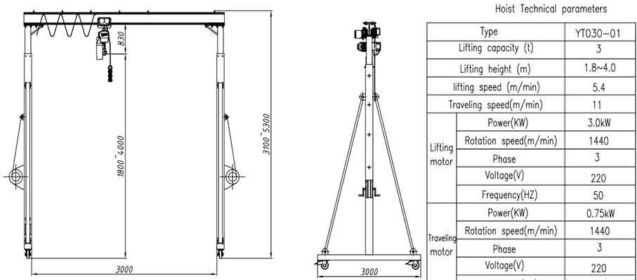  portable gantry crane 3 ton capacity, 3 m span, and with adjustable height from 1.8 m to 4.0 m