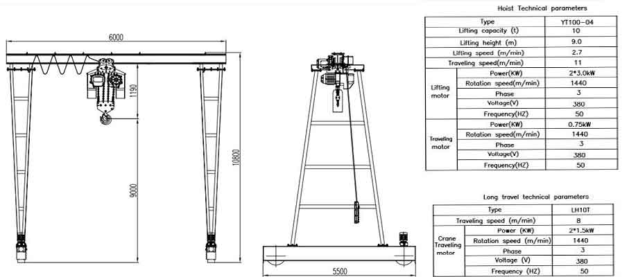 portable gantry crane 10 ton-6m-9m motorized travelling
