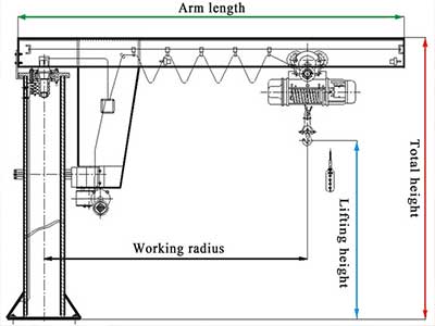 Freestanding Jib Crane 2 Ton