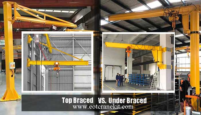 Over Braced & Under Braced Floor/ Wall Jib & Portable Jib Crane