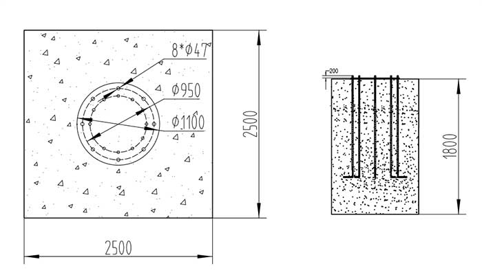 Foundation drawing of floor jib cranes and anchore bolts 