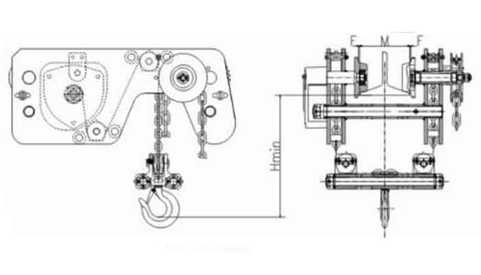 Supper low gantry hoist parameters Supper low gantry hoist parameters