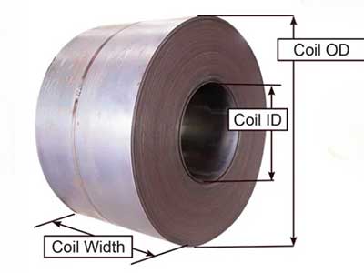 parameters of steel coil grabber for quotation parameters of steel coil grabber for quotation