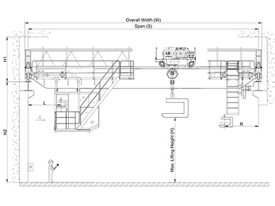How to get your customized C hook overhead crane ? How to get your customized C hook overhead crane ?