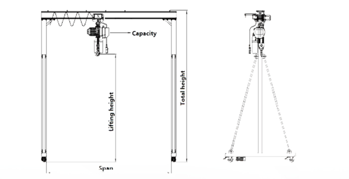 portable lightweight aluminum gantry crane drawing for your confirmation of crane design