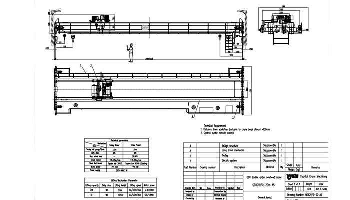 Electric overhead crane with double girder design with capacity of 25 ton and 5 ton drawing 