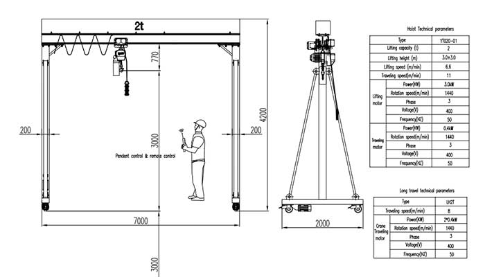 2 ton mobile gantry crane drawing with specifications 2 ton mobile gantry crane drawing with specifications