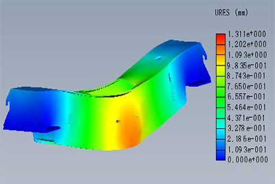 Connecting beam stiffness contour