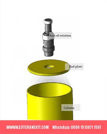 Installation of End Plate and Waist Ring Track