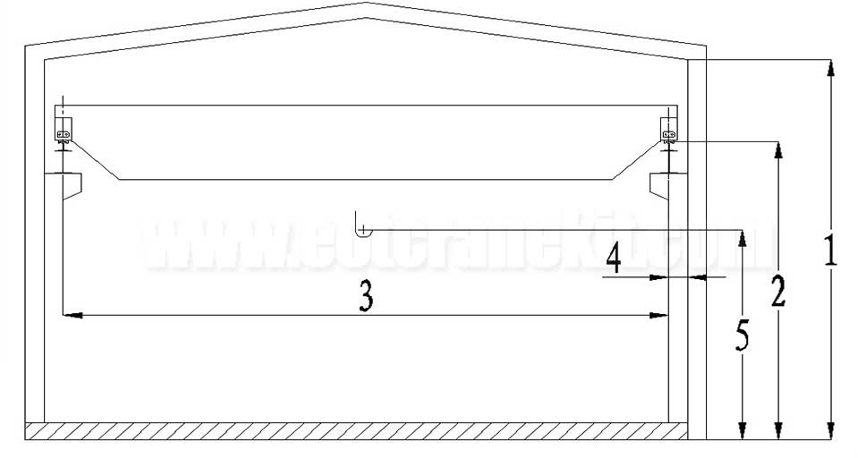 main specifications of overehad bridge crane installed in workshop drawing