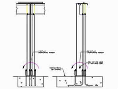 Footing of overhead bridge crane columns