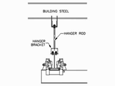 Ceiling mounted bridge crane crane mounting type