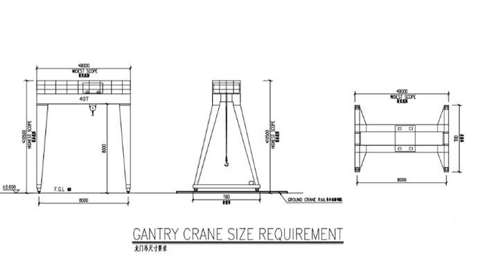 40 ton goliath gantry crane size requirement 40 ton goliath gantry crane size requirement