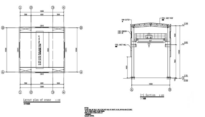 Customer overhead gantry crane designing drawing for sale Kenya Customer overhead gantry crane designing drawing for sale Kenya