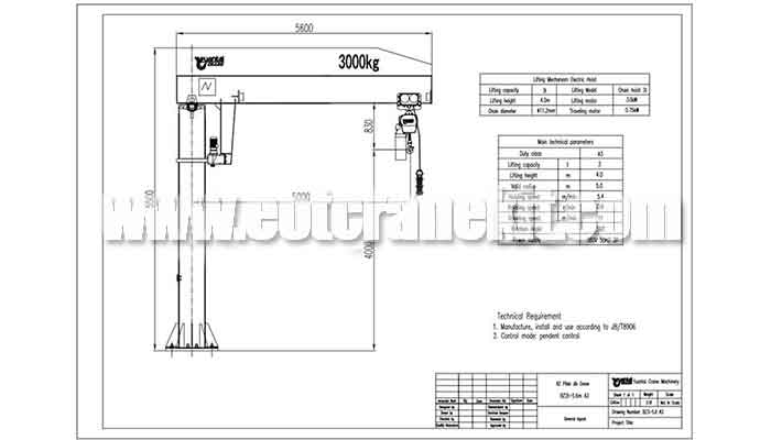 3 Ton Pillar Mounted Electric Swing Crane for sale UK 3 Ton Pillar Mounted Electric Swing Crane for sale UK