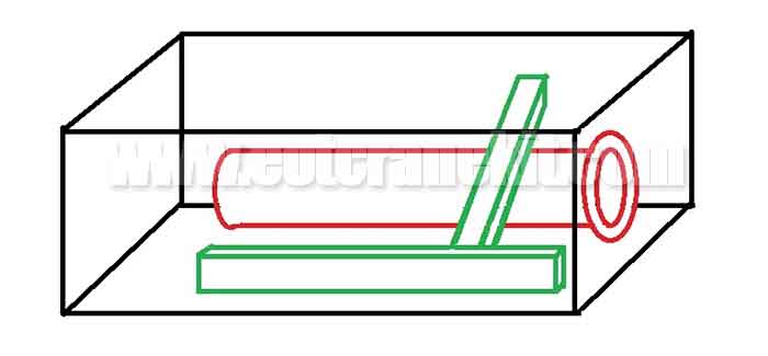 Planing of 5 ton explosion proof jib crane for delivery to Indonesia 