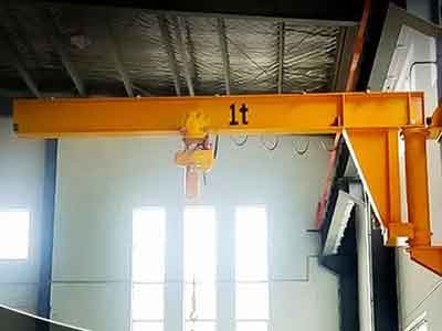 Wall-Mounted Jib Cranes: Wall-Mounted Jib Cranes: