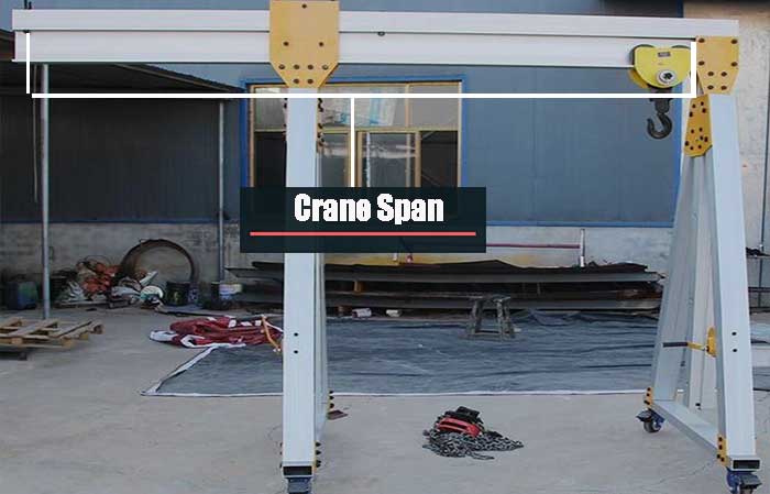 Rolling Gantry Crane