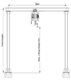 Light fixed gantry crane with electric chain hoist  Light fixed gantry crane with electric chain hoist