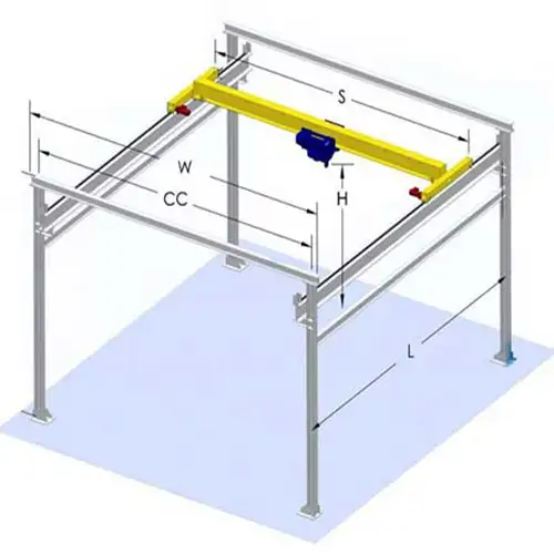What affect overhead crane cost? Check crane costs and prie range of overhead cranes now. 