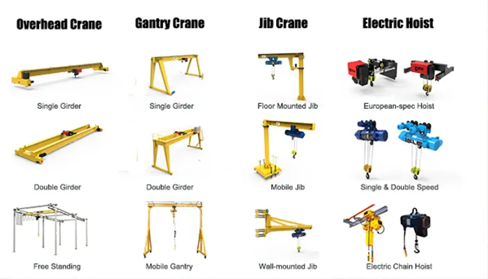 Cost vs. Quality Cost vs. Quality