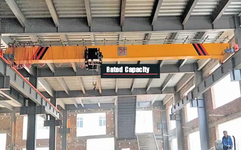 Load Capacity and Span Load Capacity and Span