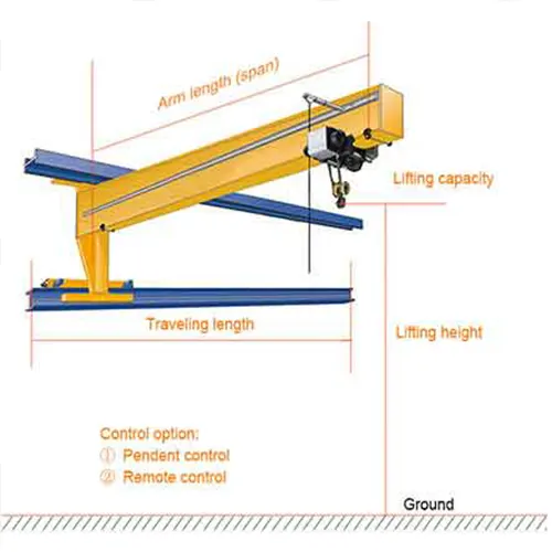 Wall travelling jib crane drawing