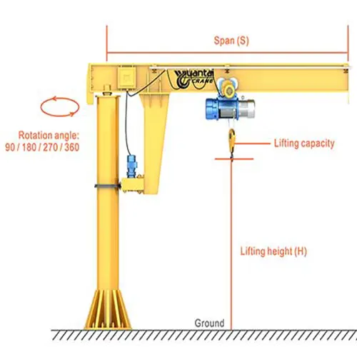 Floor-Mounted Cantilever Crane:
