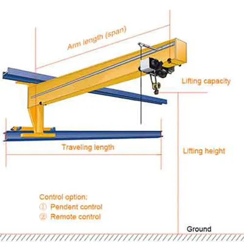 Wall Travelling Cantilever Crane: