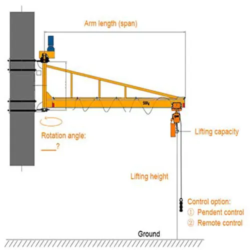 Wall-Mounted Cantilever Crane: