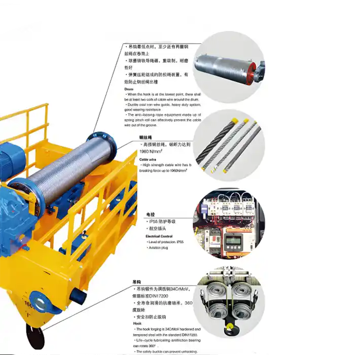 Main parts and components of European style heavy duty open winch: Wire rope drum, Wire rope, Electrical Control, Hook