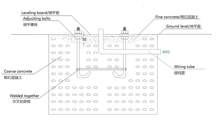 Drawing of concrete foundation of the pillar mounted jib crane 