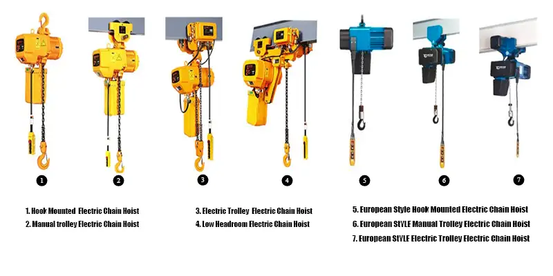  types of jib crane hoist 
